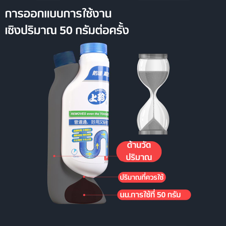 ผงละลายสิ่งอุดตตัน-solid-pipe-solution-power-500ml-โซดาไฟสำหรับทำความสะอาดสิ่งอุดตัน