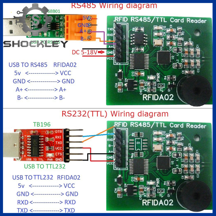 Shockley RFIDA02 RS485/RS232(TTL) UART 13.56MHz RFID UID IC Card Reader ...