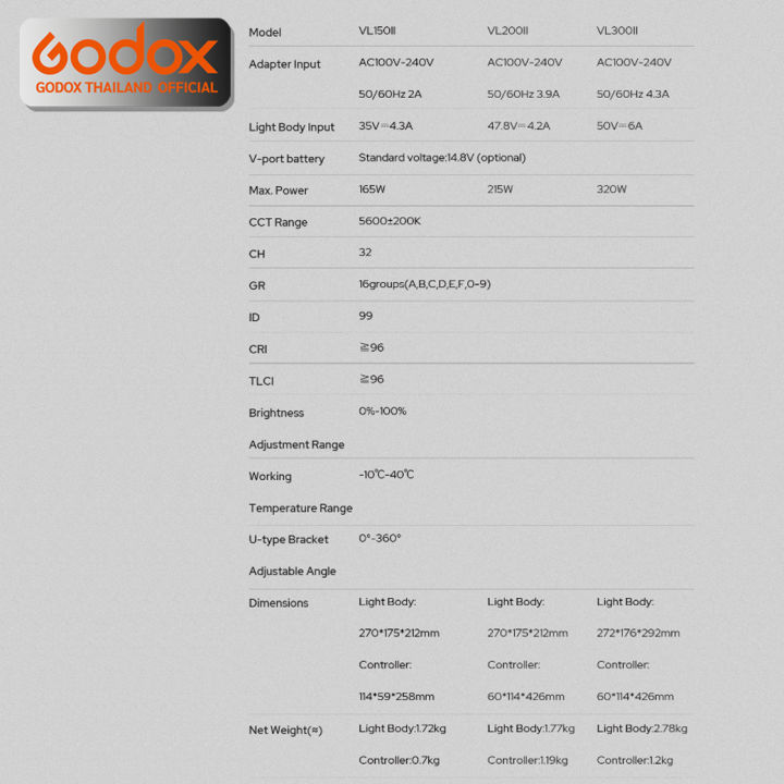 godox-led-vl150ii-165w-5600k-รับประกันศูนย์-godox-thailand-3ปี-vl-150-ii
