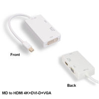 พอร์ตมินิ1.2ตัวผู้เป็น4K HDMI/VGA/1080P DVI ตัวเมียหัวแปลงร่วม