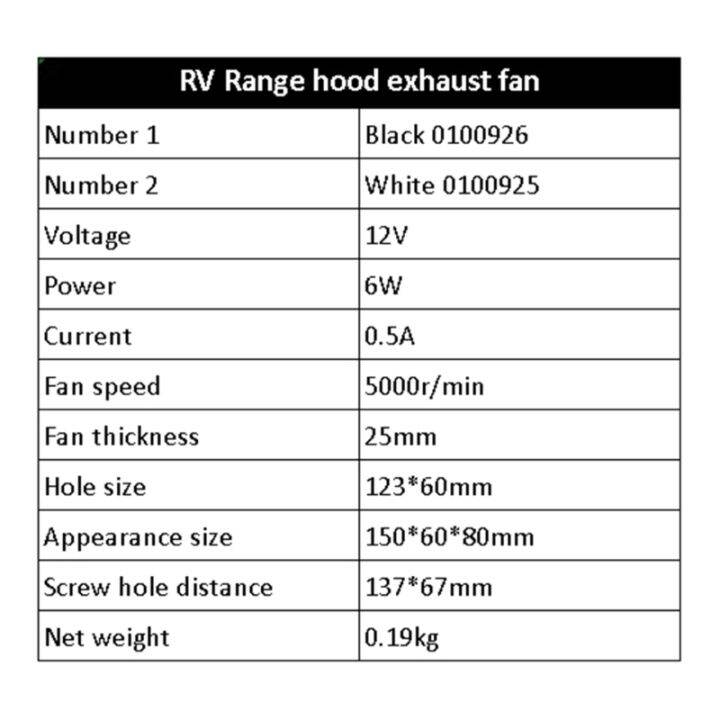 ติดตั้งง่ายระบายอากาศช่องแอร์ข้างสำหรับคาราวานขนาดเล็ก12v-6w-สำหรับคาราวานขนาดเล็ก