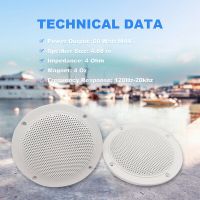 Herdio 4 Inch 160W Home In-Wall Ceiling Waterproof Speaker Surround Sound Speaker for Kitchen Bathroom Yacht Outdoor Theater