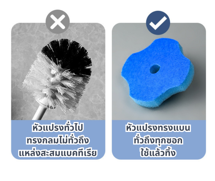 ฟรี-8-หัวแปรงห้องน้ำ-แปรงขัดชักโครก-ขัดสะอาดเอี่ยมอ่องเพราะหัวแปรงของเราเคลือบน้ำยาแถมยังเปลี่ยนหัวได้อีกต่างหาก