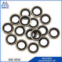 Washer Fasteners 10Pcs-50Pcs M6 M8 M10 M12 M14 M16 M18 M20 M22 M24 M27 M30 M33 M36 Oring O แหวนความดันเครื่องทำความสะอาดปิดผนึกปะเก็น O-Ring ซ็อกเก็ตซีลสำหรับเปลี่ยน S53