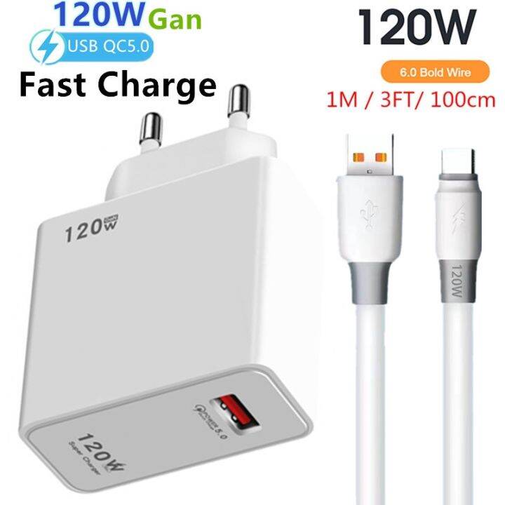 hot-ruxmmmlhj-566-ที่ชาร์จแบตเตอรี่โทรศัพท์ชาร์จเร็ว120w-อะแดปเตอร์ชาร์จในรถยนต์-samsung-แท็บเล็ต-120w-ที่ชาร์จความเร็วสูง-aliexpress