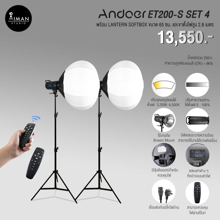 ไฟ LED กำลังสูง ET200-S Set 4