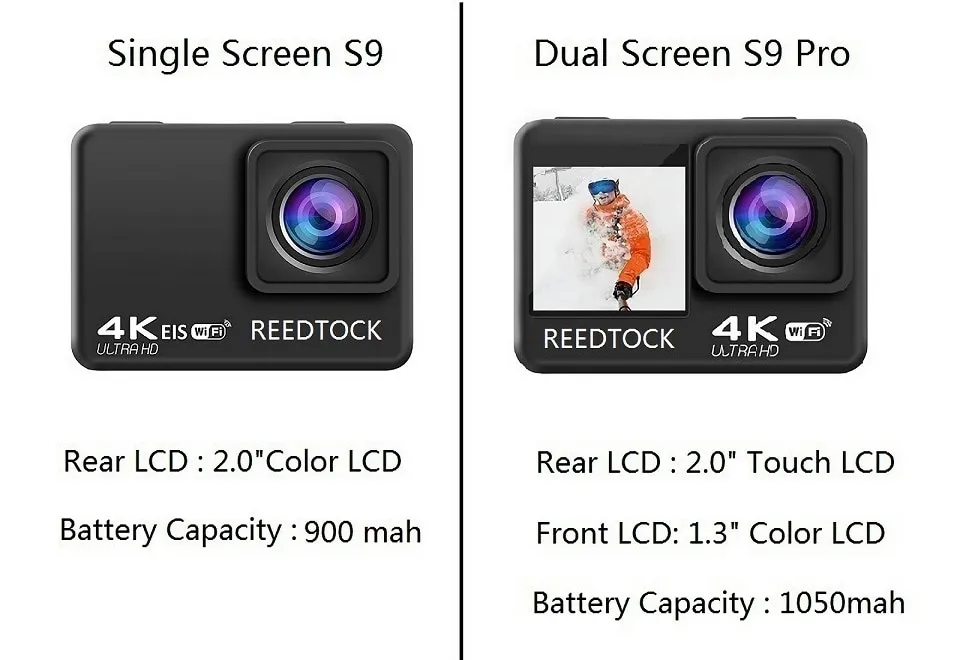 4k 24mp Dual Screen Sports Camera, Reedtock Camera 4k Pro