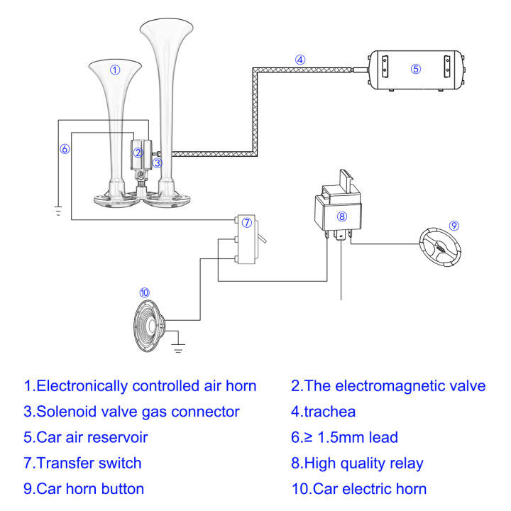 ชุดแตรลมรถไฟ150-2db-ทรัมเปตผสมสังกะสีชุบโครเมียมสีเงิน4ทรัมเป็ต12v-24v-สำหรับรถยนต์รถยนต์