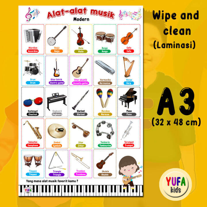 110 Poster mengenal alat musik modern - poster wipe n clean - poster