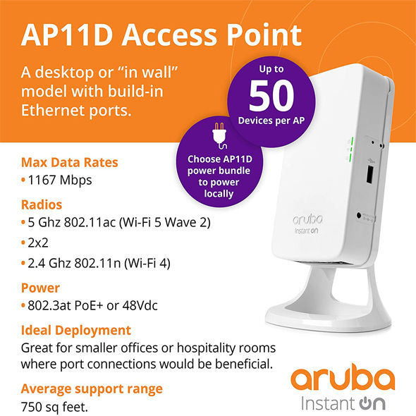 aruba-access-point-instant-on-ap11d-rw-อุปกรณ์กระจายสัญญาณอินเตอร์เน็ต-ของแท้-ประกันศูนย์-2ปี