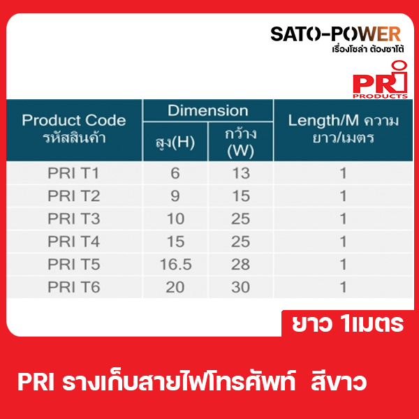 pri-รางไฟ-รางโทรศัพท์-t5w-ยาว-1-เมตร-ต่อเส้น-รางโทรศัพท์สีขาวแบบทึบ-พร้อมเทป