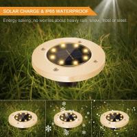 Garden Decoration Landscape Led Lamp Solar Outdoor Floor Light Spotlights Floodlights 8 Led Warm &amp; White Color LED Bulbs 2 Years