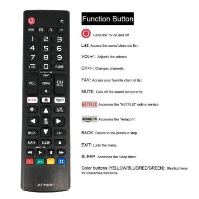 LG NEW Replacement for LG AKB75095307 AKB75095303 led TV Remote Control with amazon/netflix buttons 32LJ550BUA 32LJ550B-UA 32LJ550BUB 32LJ550M-UB 32LJ550MUB 32LJ570U 43LJ5500 43LJ5500UA 43LJ5500-UA 43LJ550MUB 43LJ550M-UB 43LJ5550UC 43LJ5550-UC 43LK5700BUA