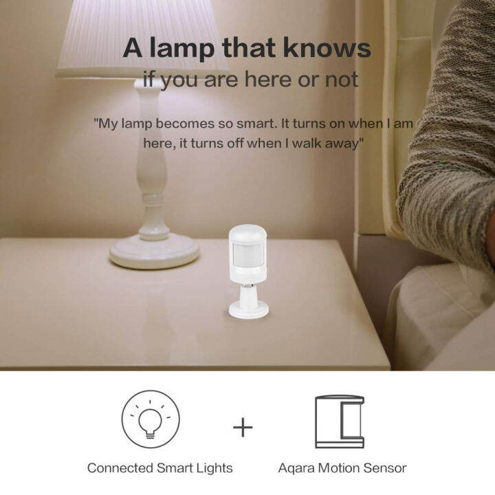 mini-zigbee-motion-pir-detector-เซ็นเซอร์การเคลื่อนไหว-wifi-ewelink-app-wireless-home-security-system