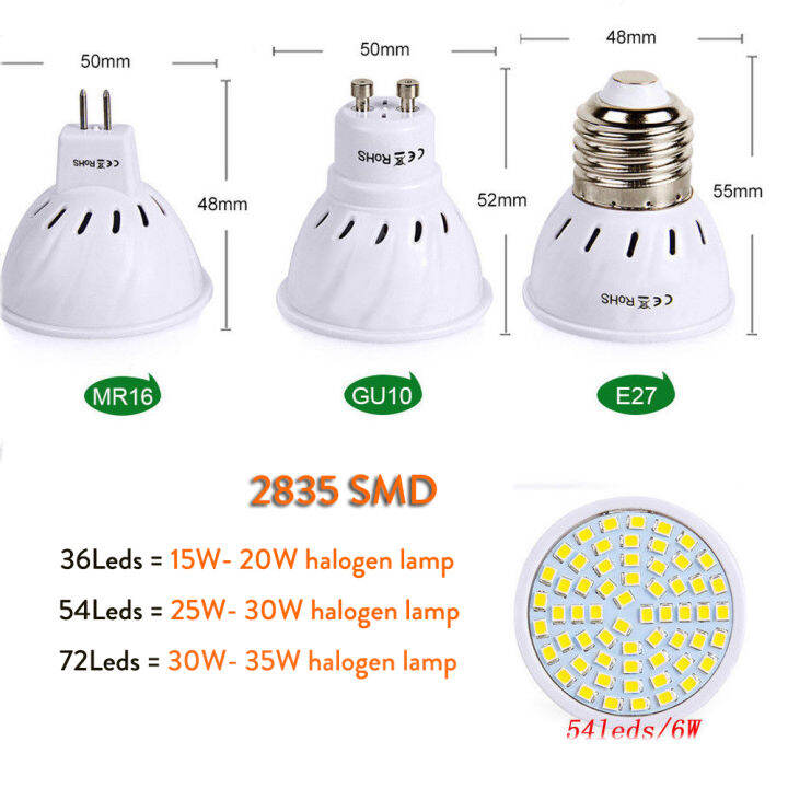 10ชิ้นโคมไฟไฟ-smd-หลอดไฟสปอตไลท์-led-e27-mr16-gu10ประหยัดพลังงาน4w-6w-8w-220v-240v-2835