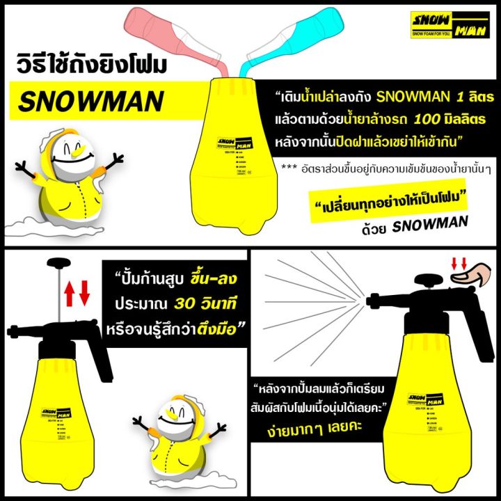 ถังปั๊มโฟมอัจฉริยะ-ถังฉีดโฟม-snow-man-ใช้งานง่ายขนาด-1-8-ลิตร-ยอดขายอันดับ-1-ของแท้มีรับประกัน