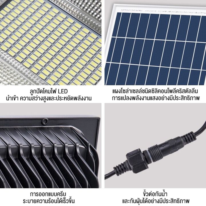 ซื้อ1แถม1ไฟโซล่าเซลล์-45w-100w-ไฟตุ้มโซล่าเซลล์-ไฟโซล่าและแผงโซล่า-solar-light-ไฟพลังงานแสงอาทิตย์-โคมไฟโซลาร์เซลล์