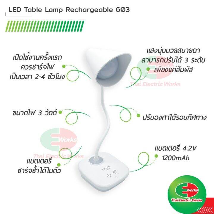 โปรโมชั่น-wellux-โคมไฟ-ตั้งโต๊ะ-อ่านหนังสือ-led-3w-ปรับระดับไฟปรับองศา-ระบบสัมผัส-wl-tl603-ทรงกระบอกปลายมน-เวลลักซ์-โคมไฟ-ราคาถูก-โคม-ไฟ-ตั้งโต๊ะ-โคมไฟตั้งโต๊ะ-led-โคมไฟตั้งโต๊ะน่ารัก