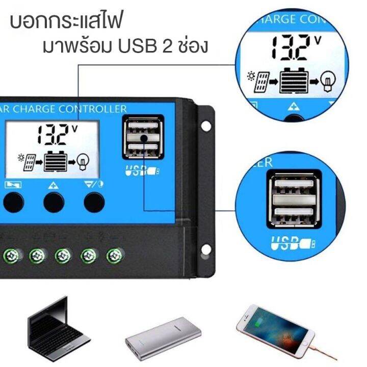 โซล่าชาร์จคอนโทรลเลอร์-โซล่าชาร์จเจอร์-solar-charge-controller-12v-24v-pwm-ชาร์จเจอร์-มีให้เลือกทั้ง-10a-20a-30a-abele