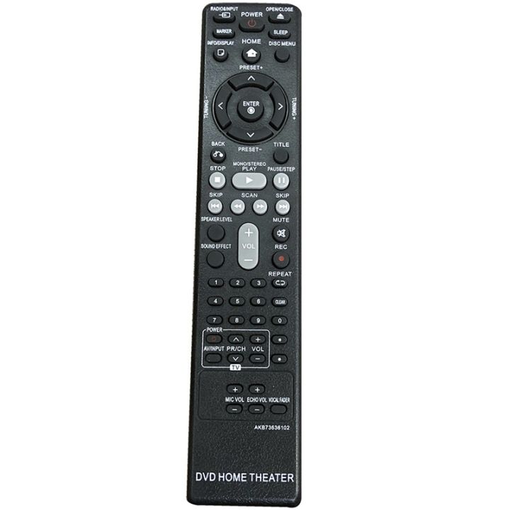 for-lg-dvd-home-theater-remote-control-akb73636102-replacement