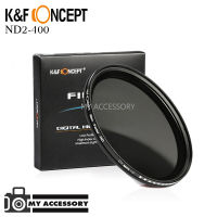 ฟิวเตอร์ K&amp;F CONCEPT FILTER ND2-ND400 มีขนาดให้เลือก