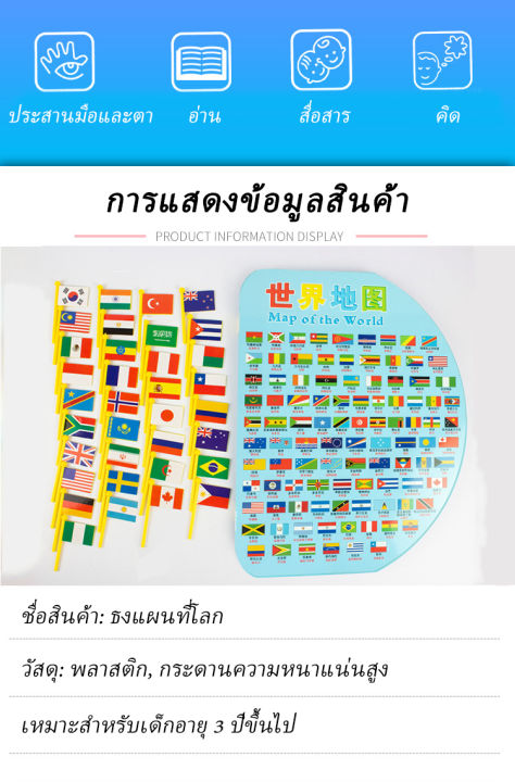 จัดส่งที่รวดเร็ว-แผนที่โลก-ปักธงชาติ-แผนที่และธงชาติ-ธงชาติประเทศต่างๆ-map-amp-flag-word-map-แผนที่โลกภาษาอังกฤษ-โปสเตอร์แผนที่ประเทศไทย-สีเขียว