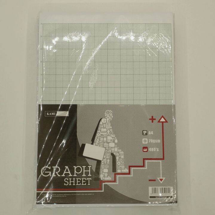 KAMI A4 Graph Paper 480S 70GSM (2Side Graph)(SKOT7480G) Lazada