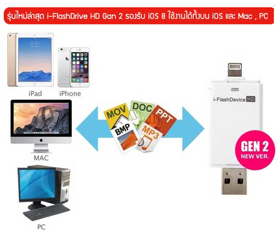 i-flashdrive-64-gb-แฟลชไดร์ฟสำหรับiphone-ipad-รุ่น-device-gen2-white