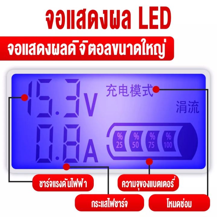 ชาร์จรวดเร็วxcxที่ชาร์จแบตรถยนต์-12-24v-พลังงานสูง6-300ah-สมาร์ทพัลส์-เครื่องชาร์จแบตเตอรี่-เครื่องชาร์จแบตเตอรี่รถยนต์