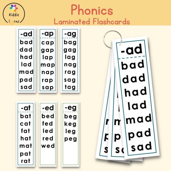 COD CVC Words - Laminated Flashcards | Lazada PH