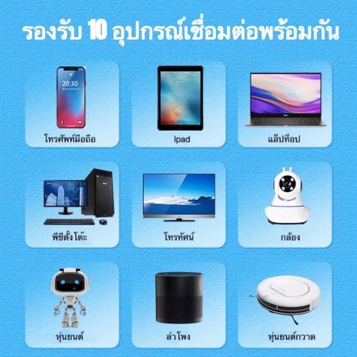 pocket-wifi-เราเตอร์-wifi-3g-4g-mobile-wifi-sim-router-lte-wifi-router-pocket-wifi-แอร์การ์ด-โมบายไวไฟ-ไวไฟพกพา