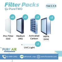 ชุดเปลี่ยนฟิลเตอร์ สำหรับเครื่อง PureTwo Set 2 สามารถออกใบกำกับภาษีได้