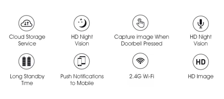 HXR Z30 Doorbell wireless WiFi Smart Visual door bell camera Door Bell for Home Intercom Remote VideoCall Rechargeable Night Version
