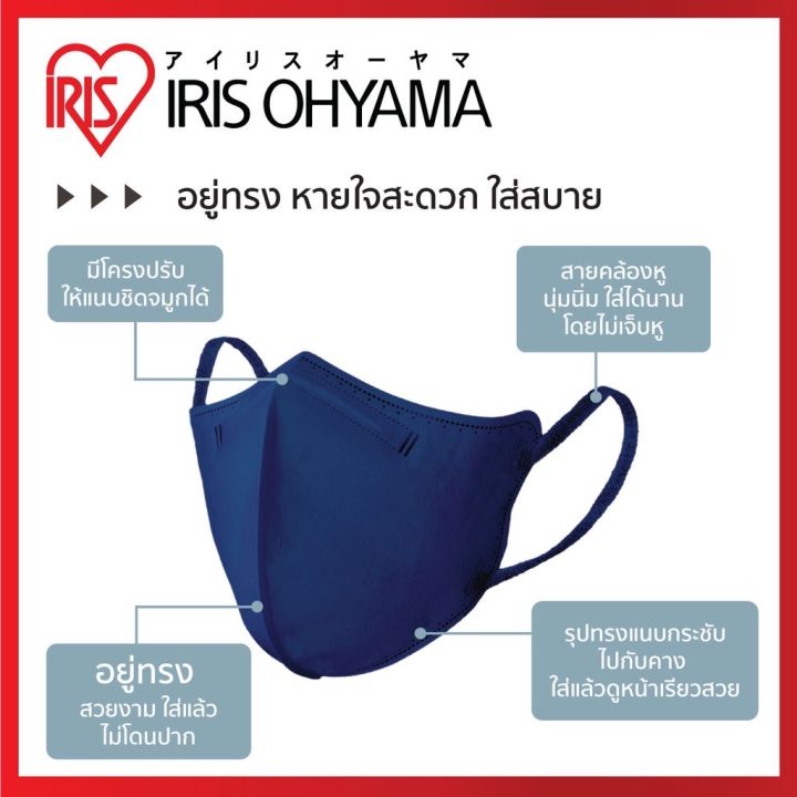 iris-daily-fit-mask-หน้ากากอนามัย-ไอริส-โอยามะ-เดลี่-ฟิต-มาสก์-ขนาดปกติ-m-แพ๊ค-5ชิ้น-iris-ohyama