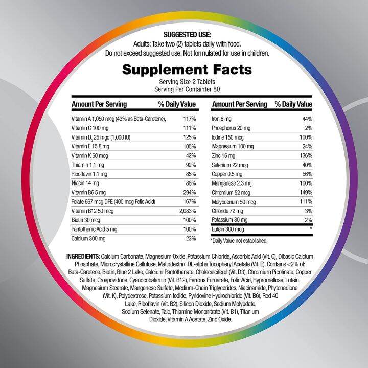 centrum-minis-women-50-multivitamin-multimineral-160-or-280-tablets-เซนทรัม-วิตามินรวม-สำหรับผู้หญิง-50-ปีขึ้นไป-แบบเม็ดเล็ก