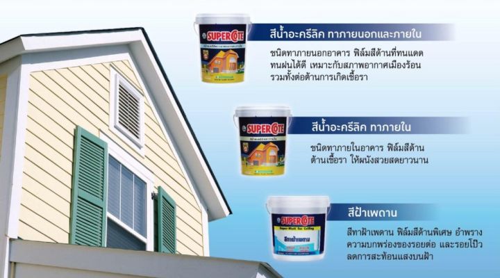 ici-dulux-สีเขียวมิ้นท์-ซุปเปอร์โค้ท-สีทาภายใน-ฟิล์มด้าน-ขนาด-3-และ-9-ลิตร-สีทาบ้าน-สีทาภายใน-ไร้กลิ่น-สีน้ำอะคริลิค-สีน้ำพลาสติก