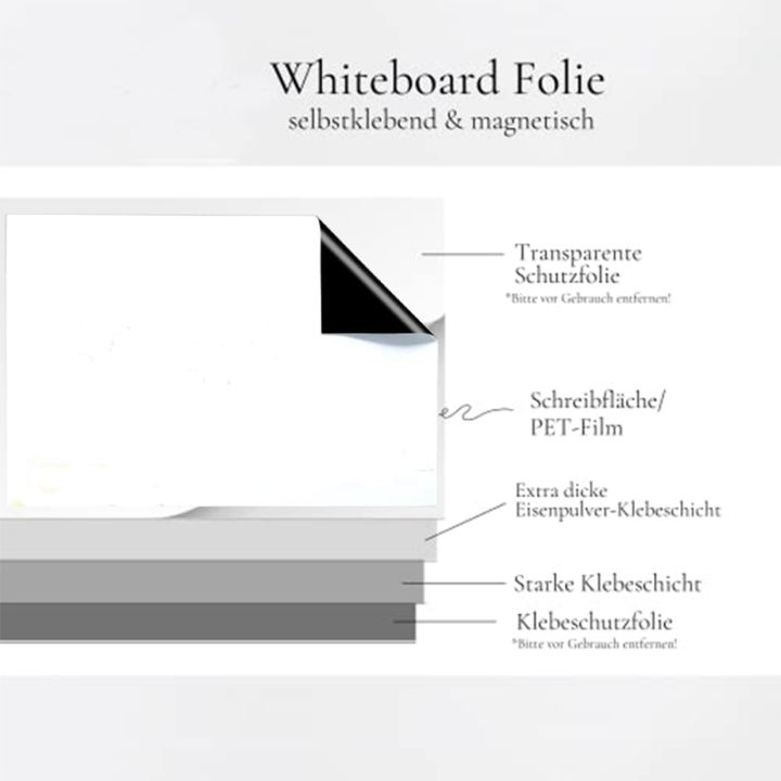 whiteboard-replacement-foil-60x40-cm-magnetic-self-adhesive-magnetic-foil-white-include-whiteboard-marker