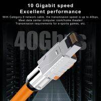 【cw】 Network Plug Useful 6/7/8 Gigabit RJ45 Shielded Heads ！