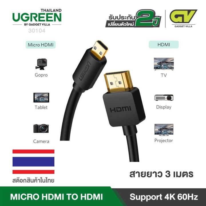 ugreen-รุ่น-hd127-micro-hdmi-to-hdmi-cableรุ่น-30148-1-m-รุ่น-30102-1-5m-รุ่น30103-2mรุ่น-30104-3m