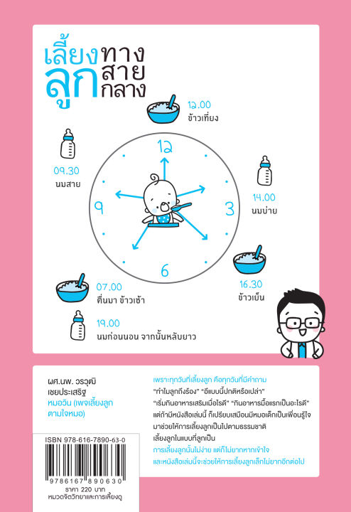 แถมปกฟรี-เลี้ยงลูกตามใจหมอ-ตอน-เลี้ยงลูกทางสายกลาง