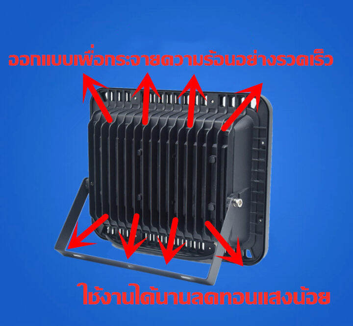 led-floodlight-spotlight-led-200w-โคมสปอร์ตไลท์-200-วัตต์-สว่างมาก-แสงขาว-daylight-รับประกัน-1-ปี