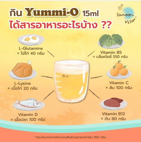 lamoon-vita-yummi-o-วิตามินกินเก่ง-ช่วยให้เจริญอาหาร-ช่วยในการเจริญเติบโต