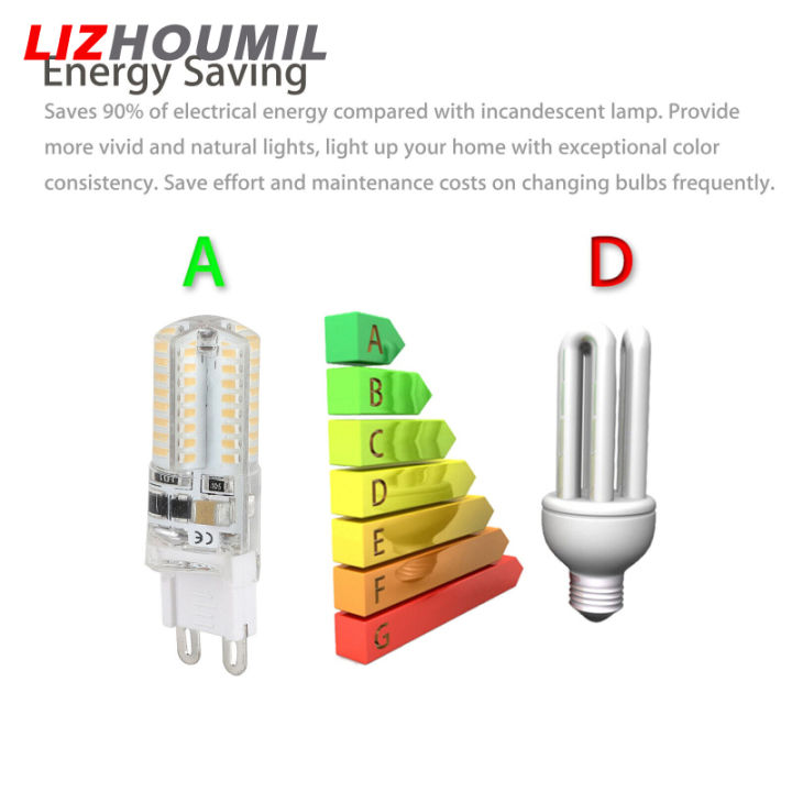 lizhoumil-หลอดไฟไฟ-led-g9-2700k-หรี่แสงได้ประหยัดพลังงานสว่างมาก10ชิ้นโคมไฟบ้านห้องนอนสำหรับห้องนั่งเล่น