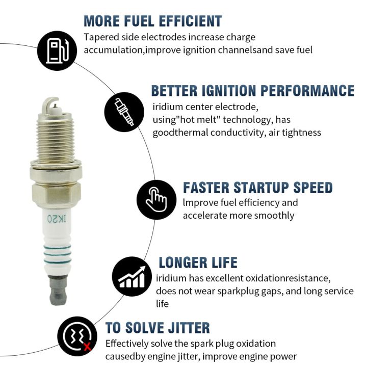 ik20-4x-หัวเทียนไฟฟ้าอิริเดียมเทียนไขในรถ-ik20-5304ตัวสำหรับฮอนด้านิสสันเทอร์โบโตโยต้า