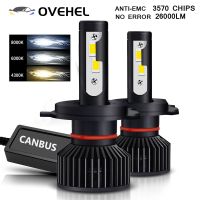 H4 LED H7 LED Canbus 26000LM High Power Headlight H1 H3 H8 H9 H11 9005 9006 Hb3 9004 9007 H13 9012 Led Bulb Turbo Lamp For Car Bulbs  LEDs  HIDs