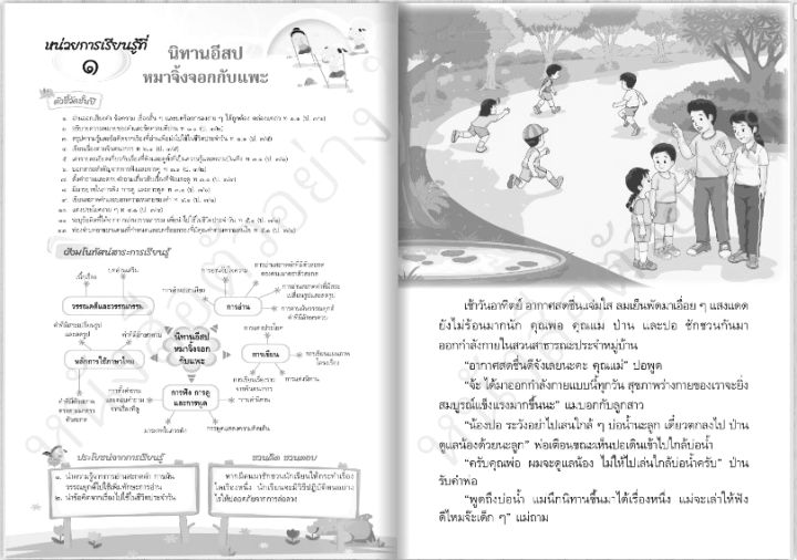 หนังสือเรียนภาษาไทยป-3-9789741859153-วัฒนาพานิช-วพ