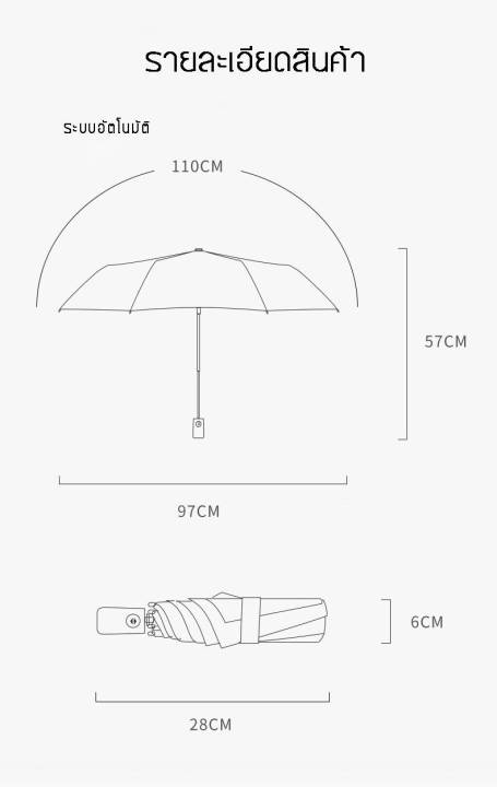 ร่มออโต้กันยูวี-ร่มบังแดด-ร่มกันฝน-ร่มลายหมีน่ารัก-สำหรับ1-2-คน