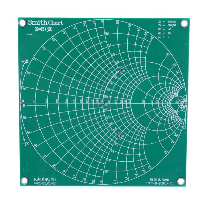 โมดูลการทำงาน18-mhz-rf-papan-ujian-hpf-100mhz-บอร์ดตัววิเคราะห์เครือข่ายเวคเตอร์-bpf-433mhz-rf-บอร์ดพัฒนา