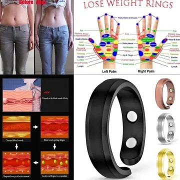 Men and Women Exquisite Magnetic Health Ring Burning Fat To Keep Slim and  Healthy Magnetic Ring Fashion Gold Ring Weight Loss Ring | Wish