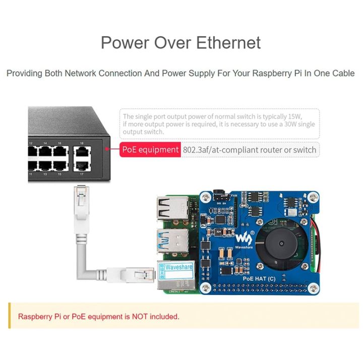 waveshare-poe-hat-c-for-raspberry-pi-4b-3b-power-over-ethernet-hat-support-ieee-802-3af-at-compliant-network
